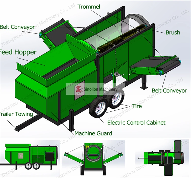 China Mobile Trommel Screen China Mobile Trommel Screen