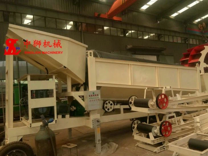 Gold Mining Equipment suppliers